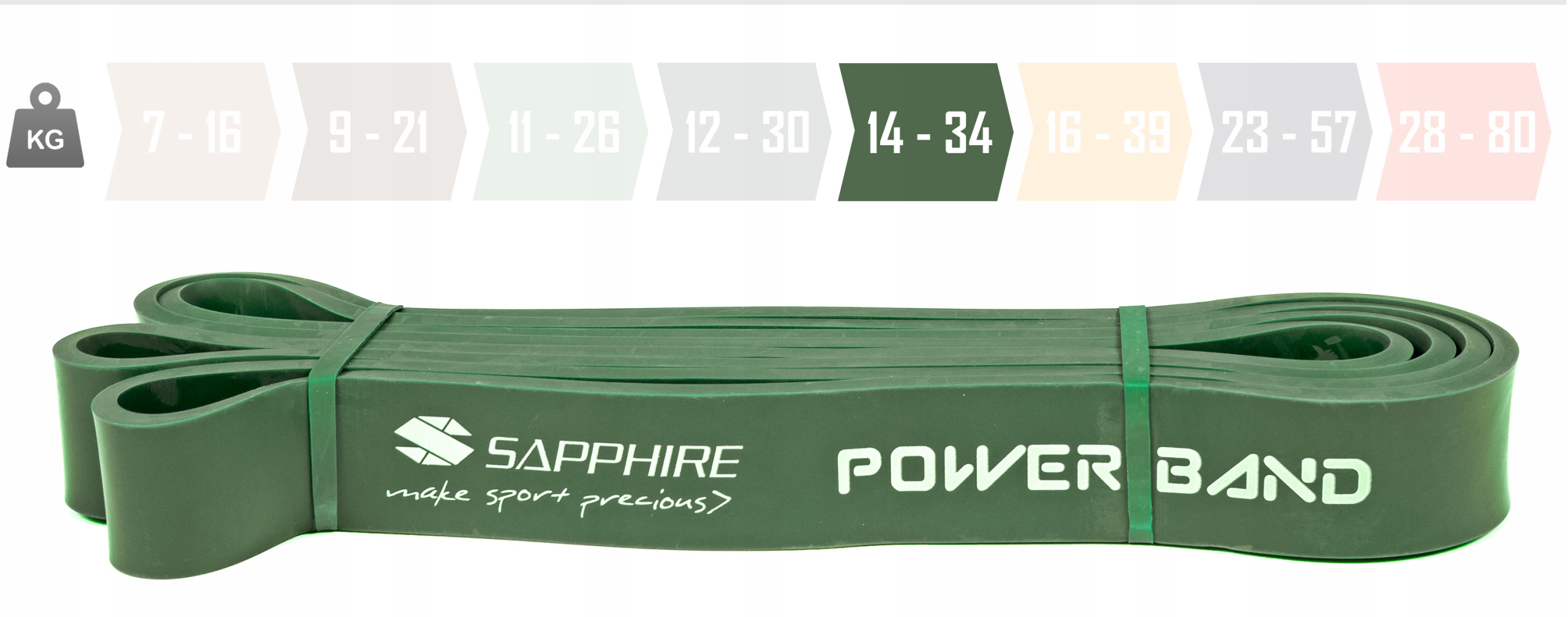 Zestaw gum Sapphire Power Band - 4 sztuki, pakiet HARD