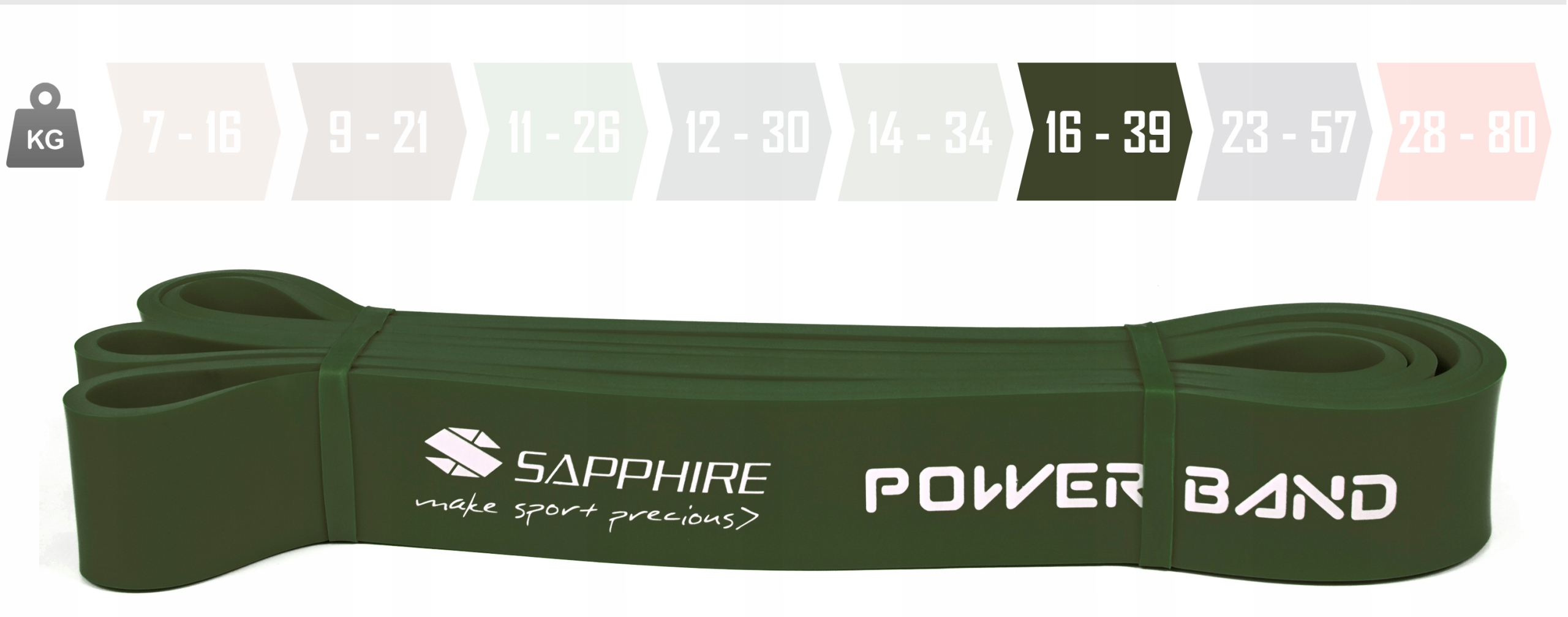 Zestaw gum Sapphire Power Band - 4 sztuki, pakiet HARD