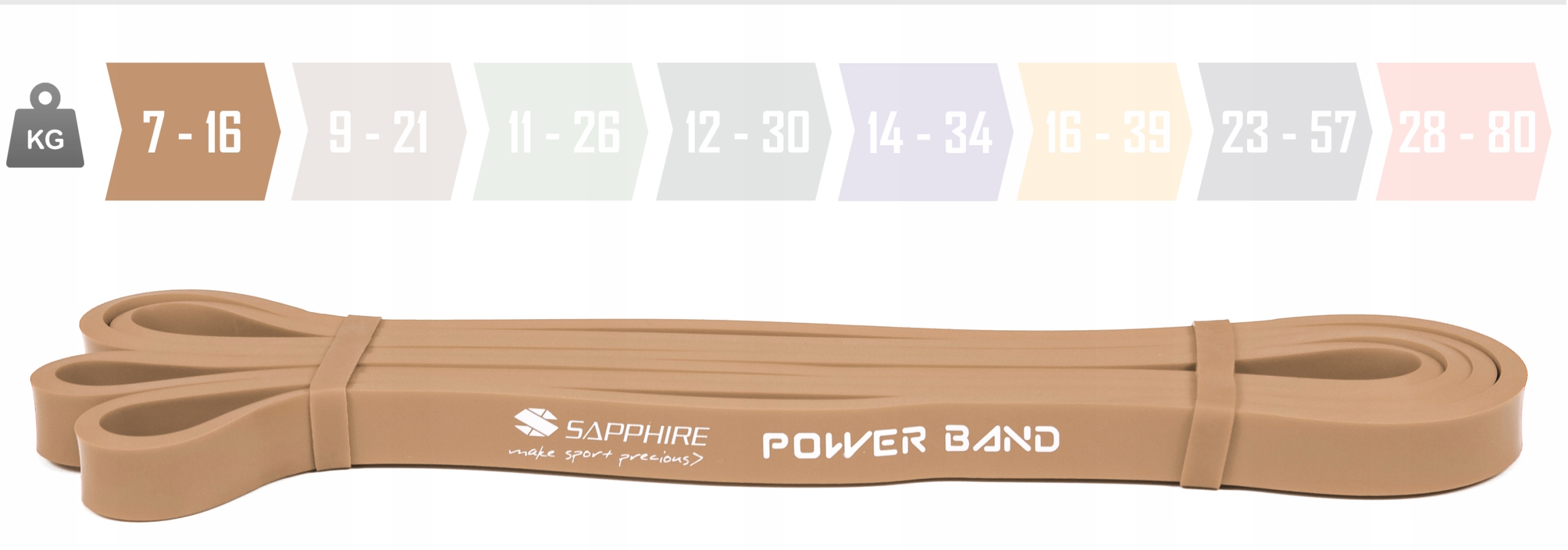 Zestaw gum Sapphire Power Band - 8 sztuk