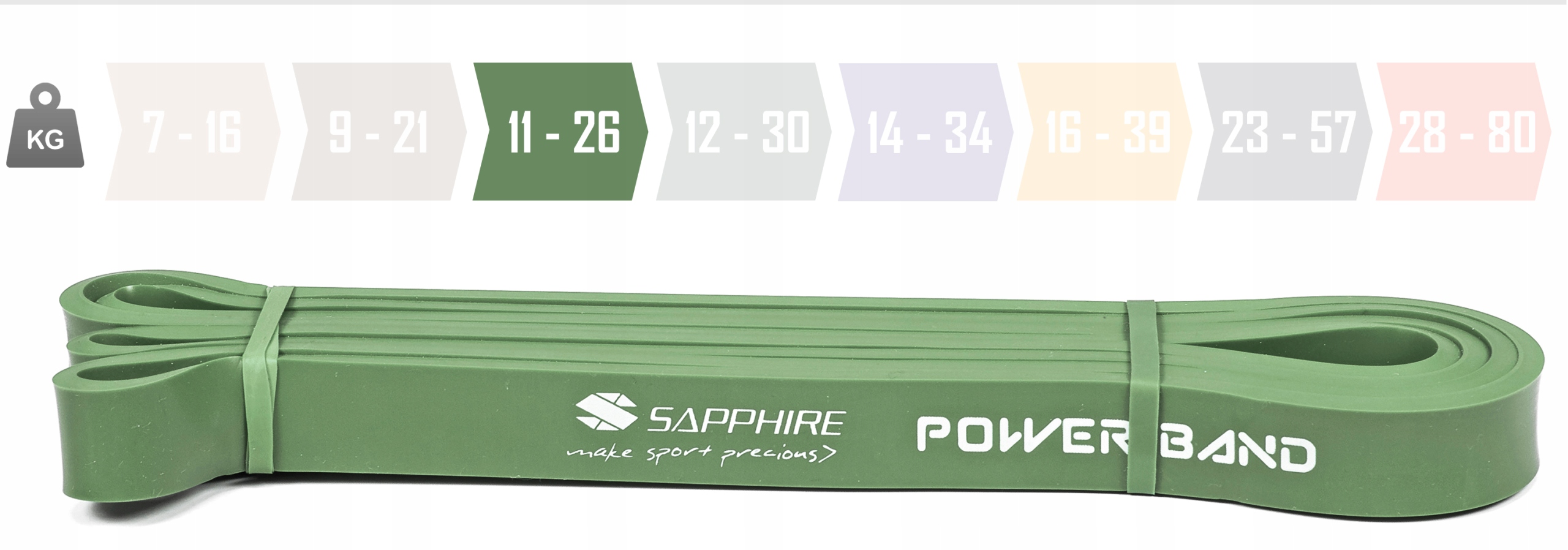 Zestaw gum Sapphire Power Band - 8 sztuk