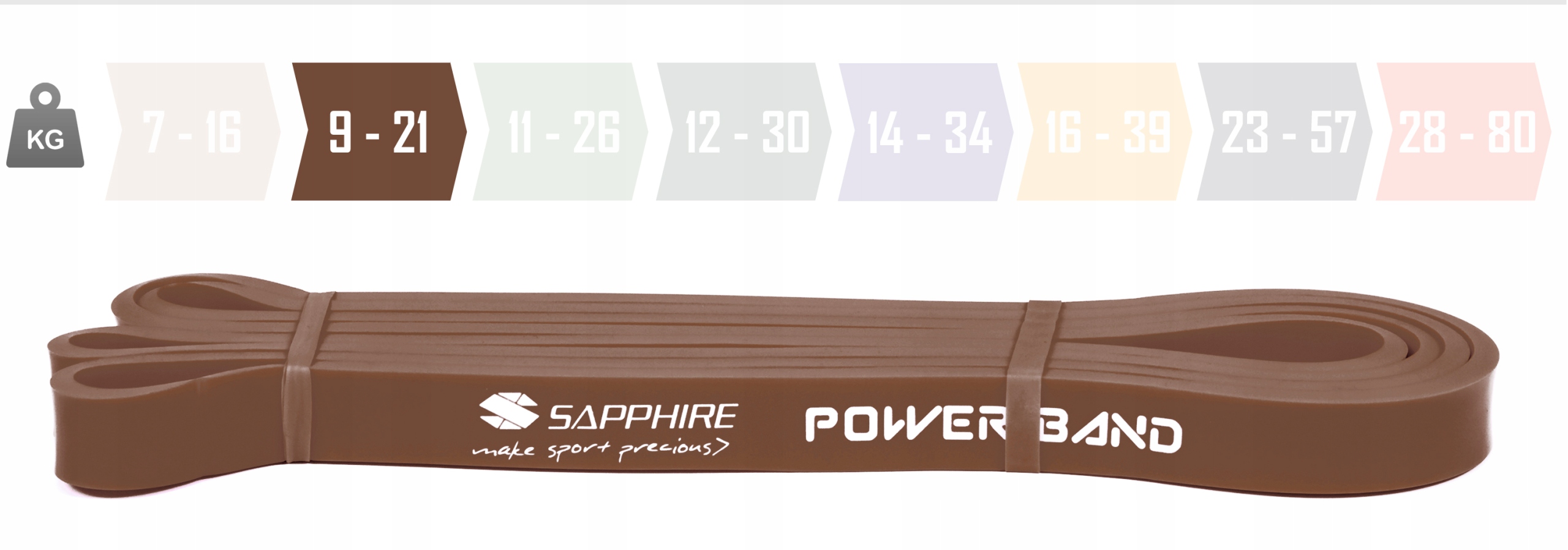 Zestaw gum Sapphire Power Band - 8 sztuk