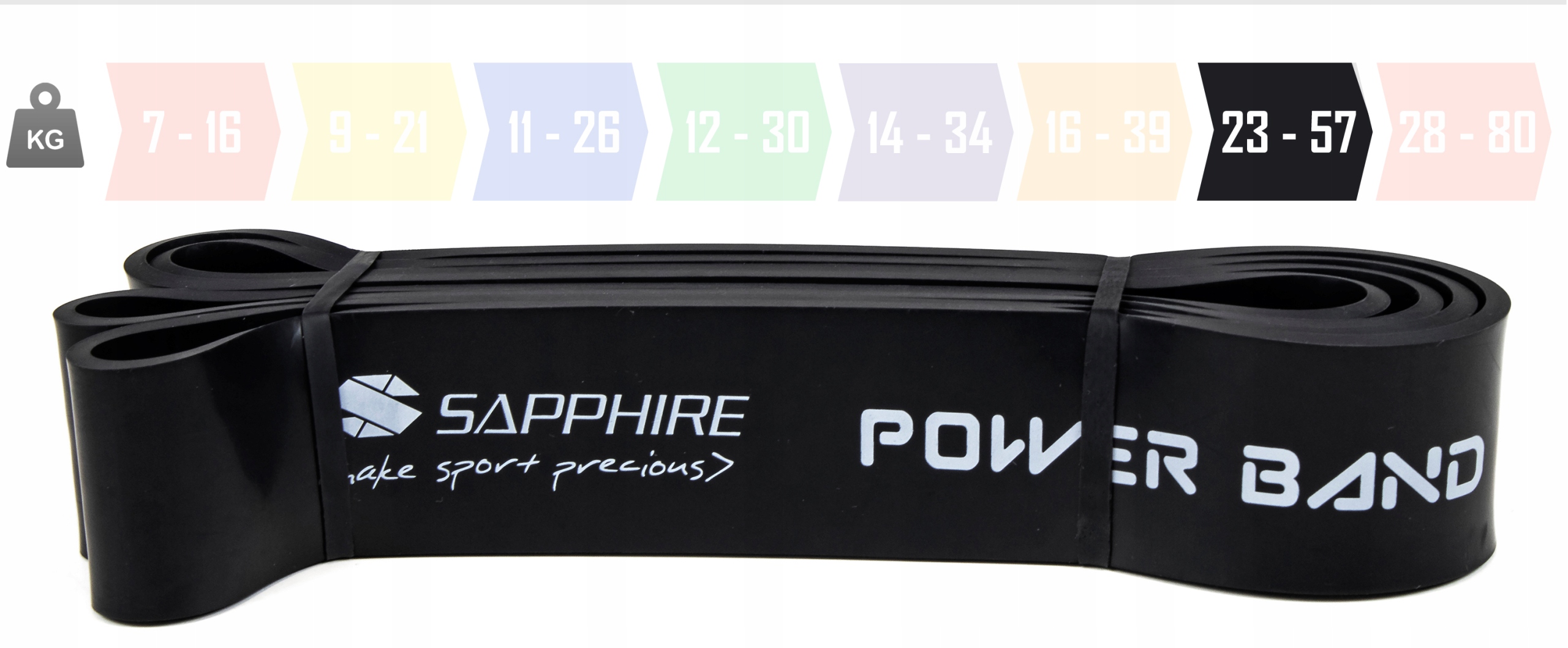 Zestaw gum Sapphire Power Band - 8 sztuk