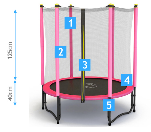 Trampolina Sapphire 4.6 FT 140 cm różowa z kategorii Zabawki dla dziewczynek, marka Sapphire 