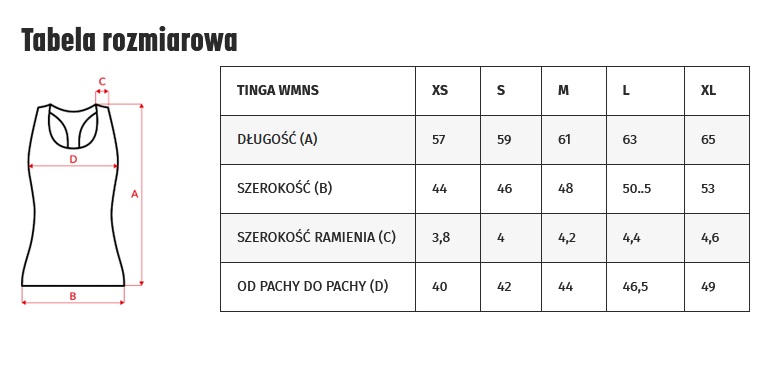 Tabela rozmiarów