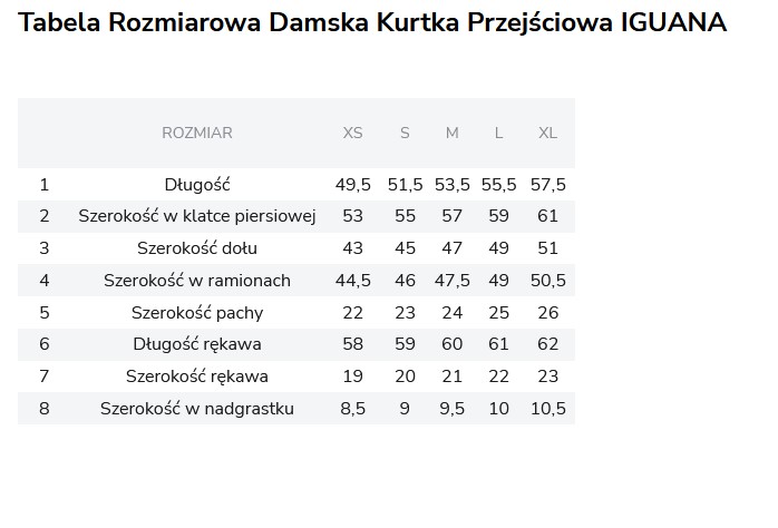 Tabela rozmiarów