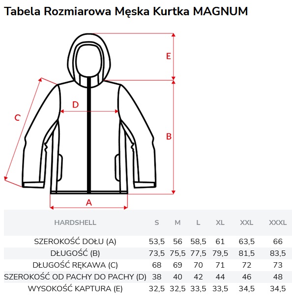 Tabela rozmiarów